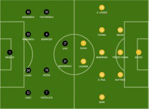 Milan-XI-vs-Udinese
